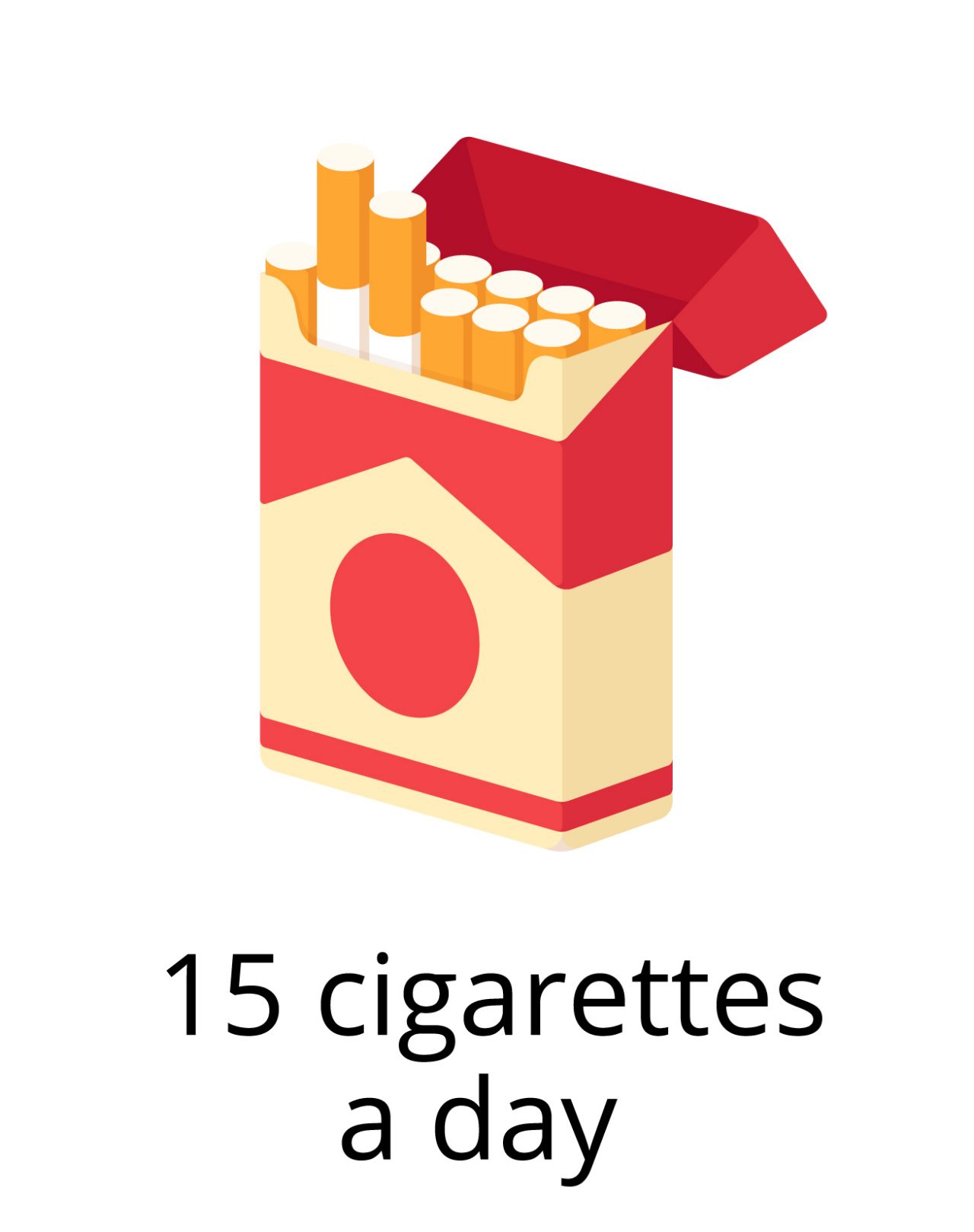 15 cigarettes a day