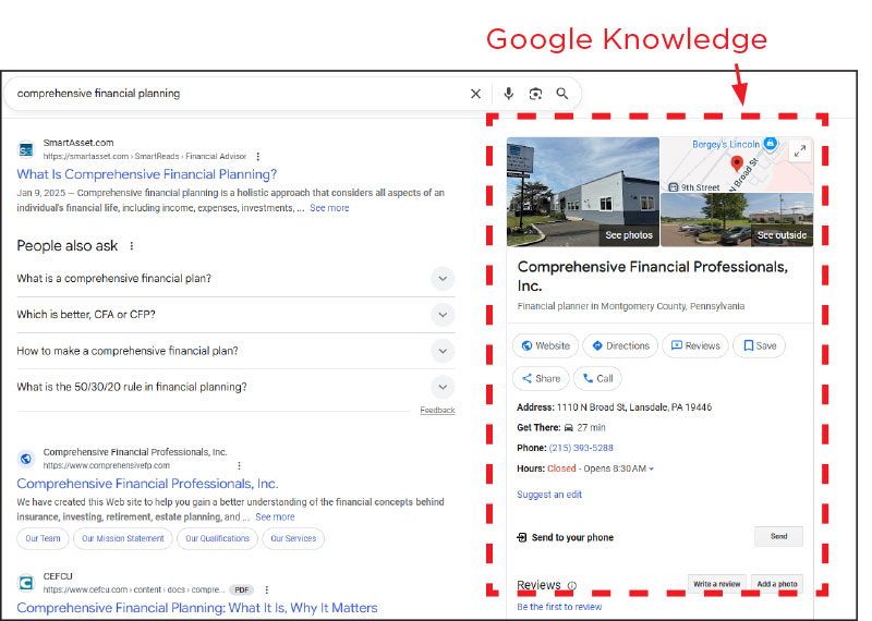 Screenshot of Google Knowledge Panel